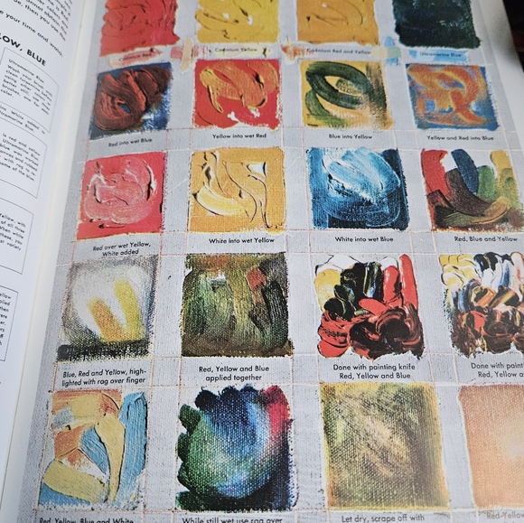 How to Draw and Paint Mixing Colors & Materials to Use Softcover Book #56 VTG - Picture 12 of 16
